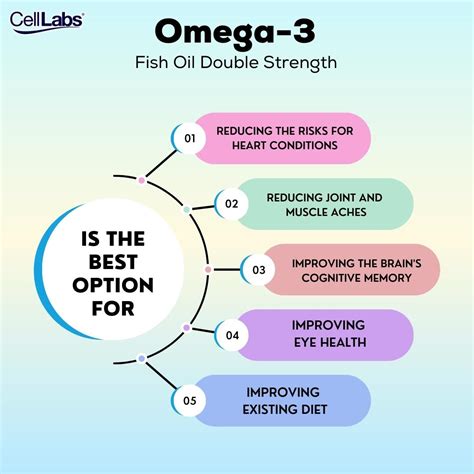 high quality omega 3 benefits